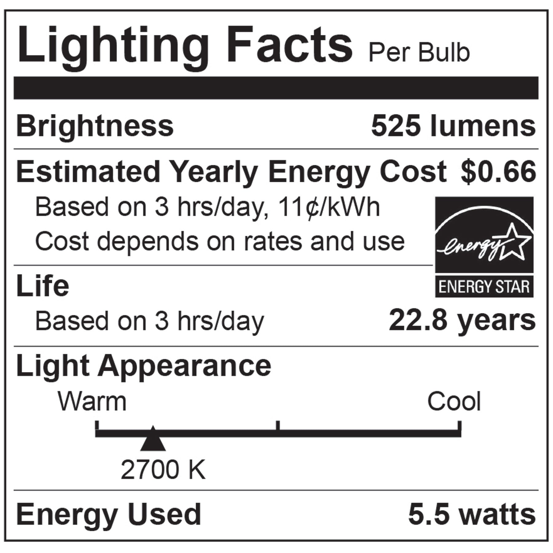50-Watt Equivalent BR20 E26 LED Light Bulbs. Energy Star / CEC / JA8