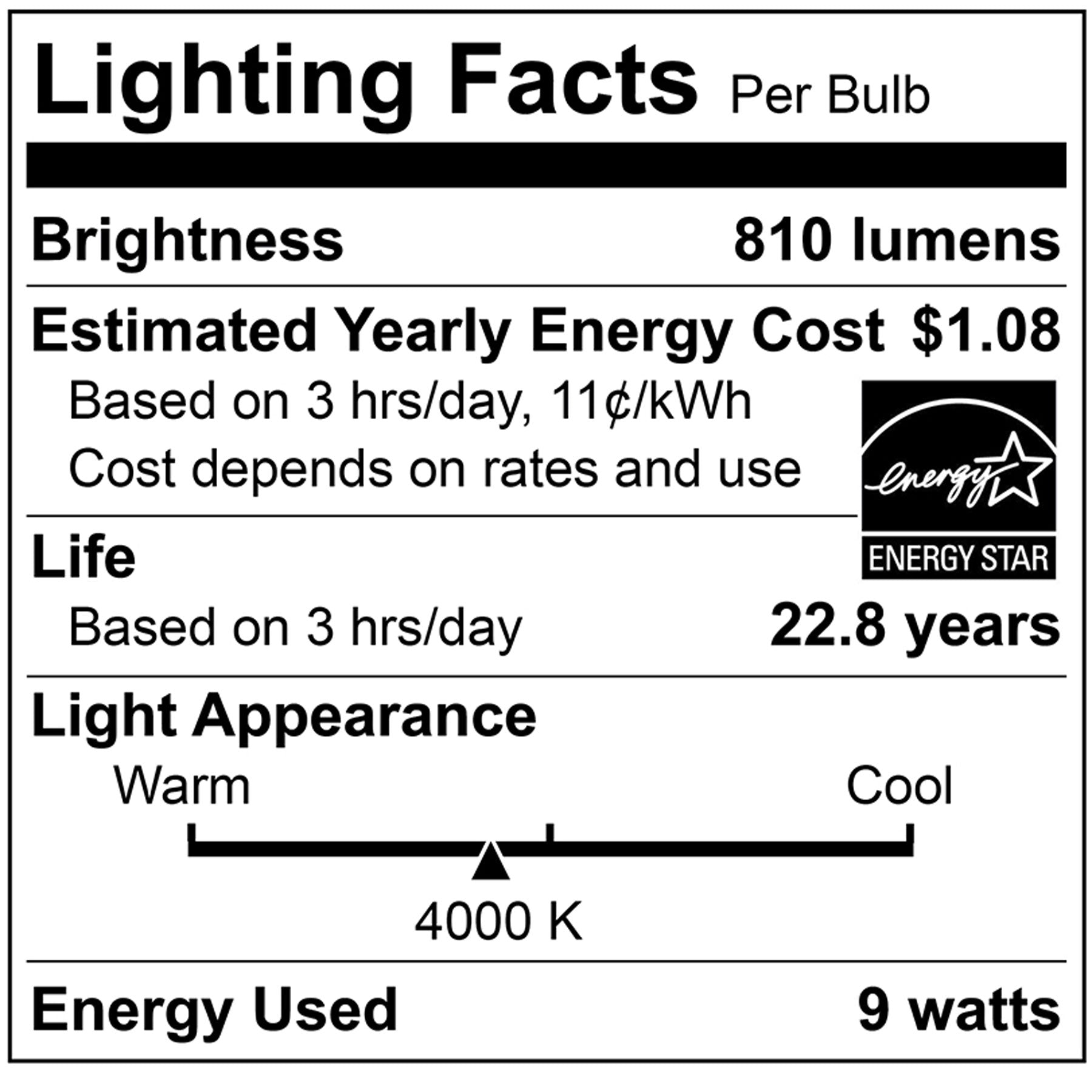 50-Watt Equivalent BR30 E26 LED Indoor Flood Light Bulb, Energy Star / CEC / JA8