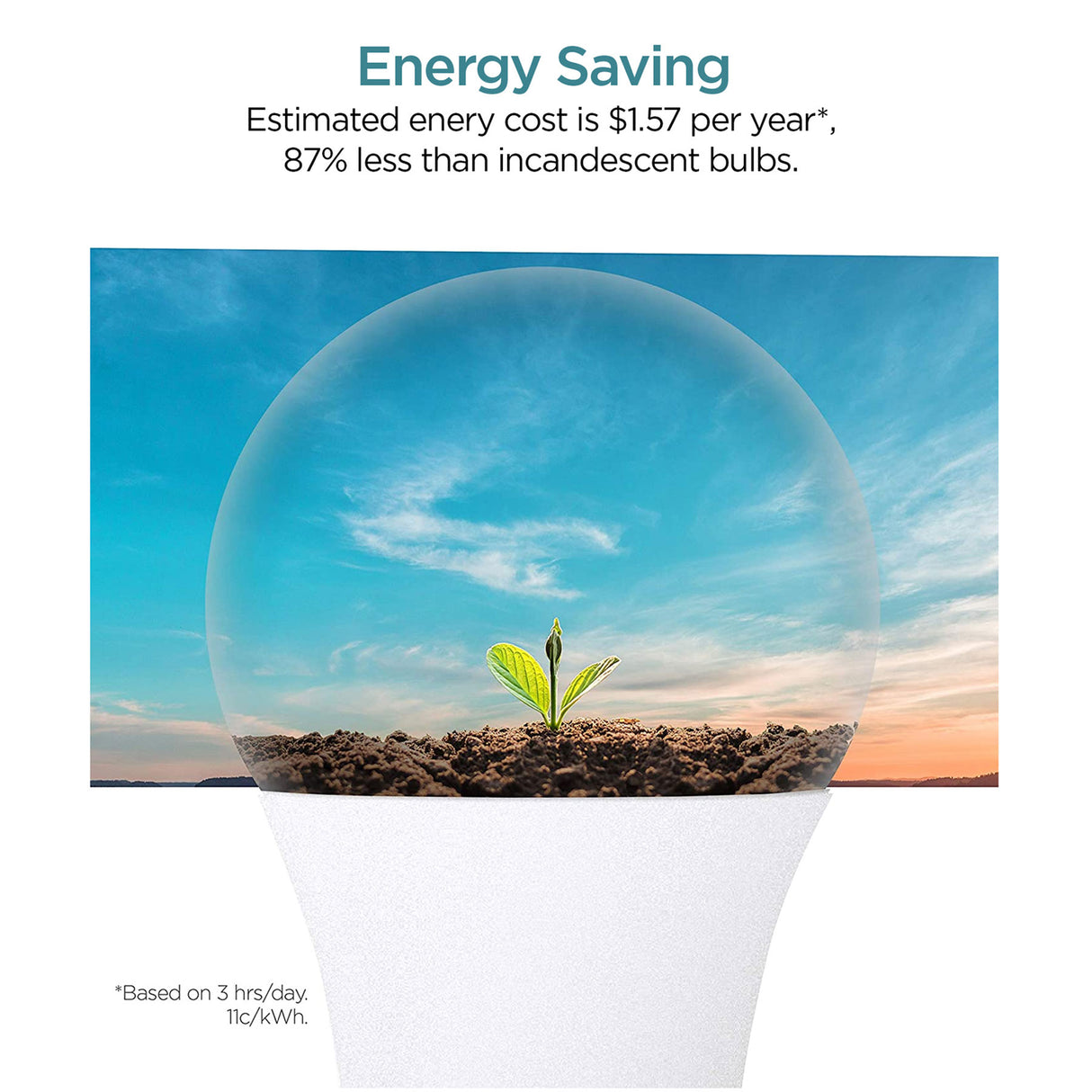 Viribright Energy Star 60-Watt Equivalent A19 GU24 Dimmable LED Light Bulb