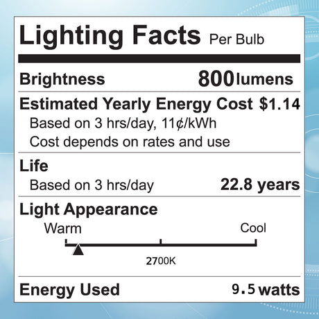 Viribright 60-Watt Equivalent A19 E26 Smart Wifi RGBW LED Light Bulb
