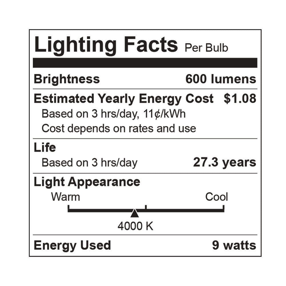 9-Watt 4" Canless Square Slim 4000K 600lm 120V LED Downlight (12-Pack)