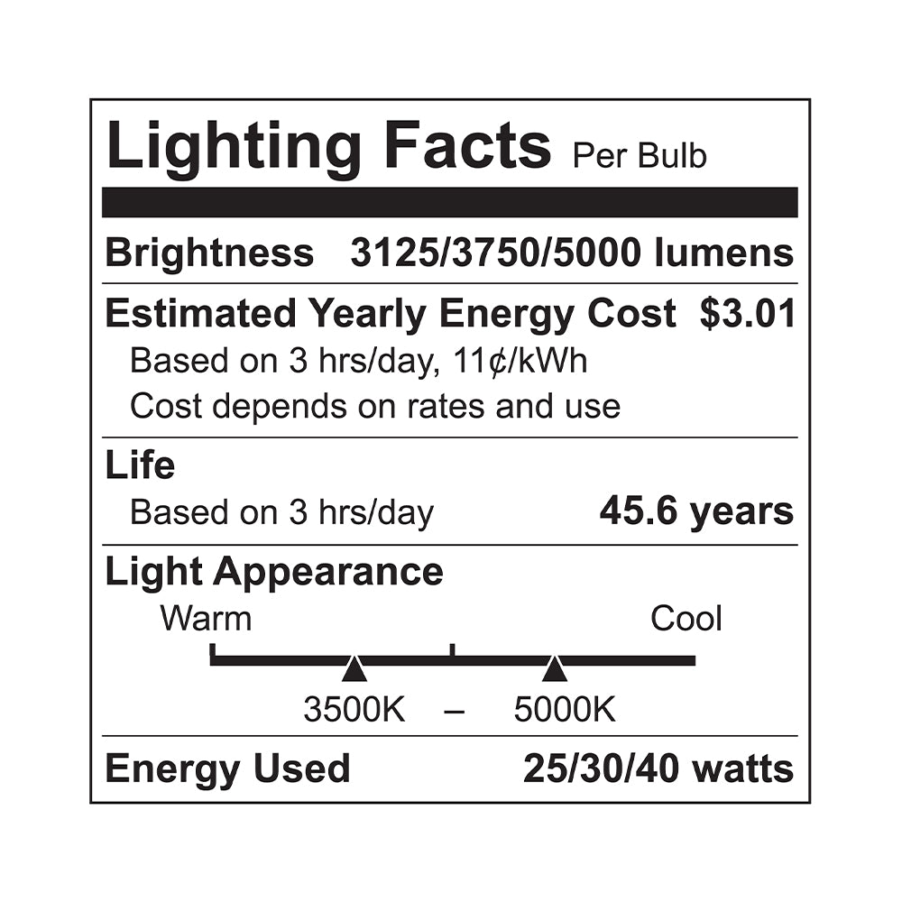 25/30/40-Watt 1' x 4' Flat Panel CCT 3500K/4000K/5000K 5000lm AC120-277V LED Light (2-Pack)