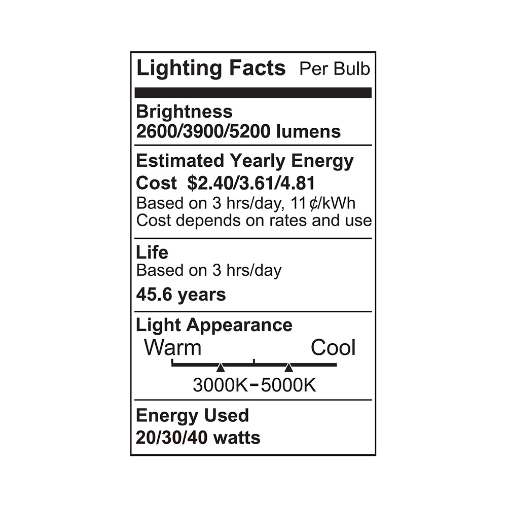 20/30/40-Watt 2' x 2' Flat Panel CCT 3000K/4000K/5000K 5200lm AC100-277V LED Light (2-Pack)