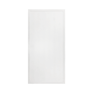 Panels