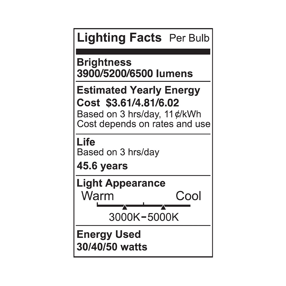 30/40/50-Watt 2' x 4' Flat Panel CCT 3000K/4000K/5000K 6500lm AC100-277V LED Light (2-Pack)