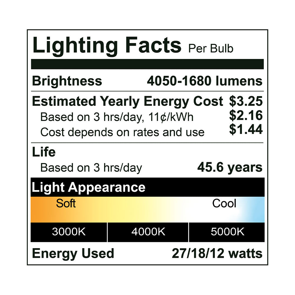 27/18/12-Watt Selectable & CCT Tunable E26 LED Corn Bulb Light (24-Pack)