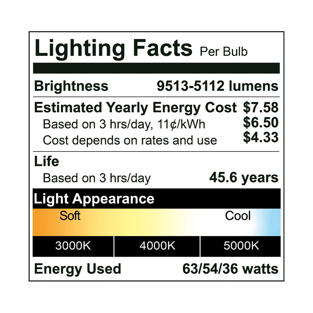 63/54/36-Watt Selectable & CCT Tunable E39 LED Corn Bulb Light (12-Pack)