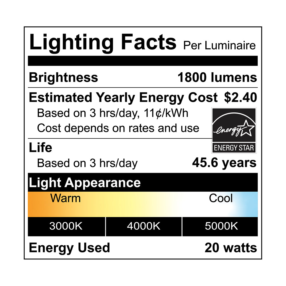 20-Watt LED Light Engine CCT 3000K/4000K/5000K 1800lm MPLR Retrofit Kit (24-Pack)