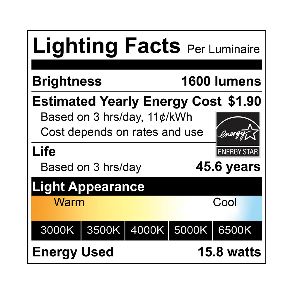 Mini Outdoor LED Wall Pack with Matte Black Aluminum Die Cast Frosted Plastic Lens (10-Pack)