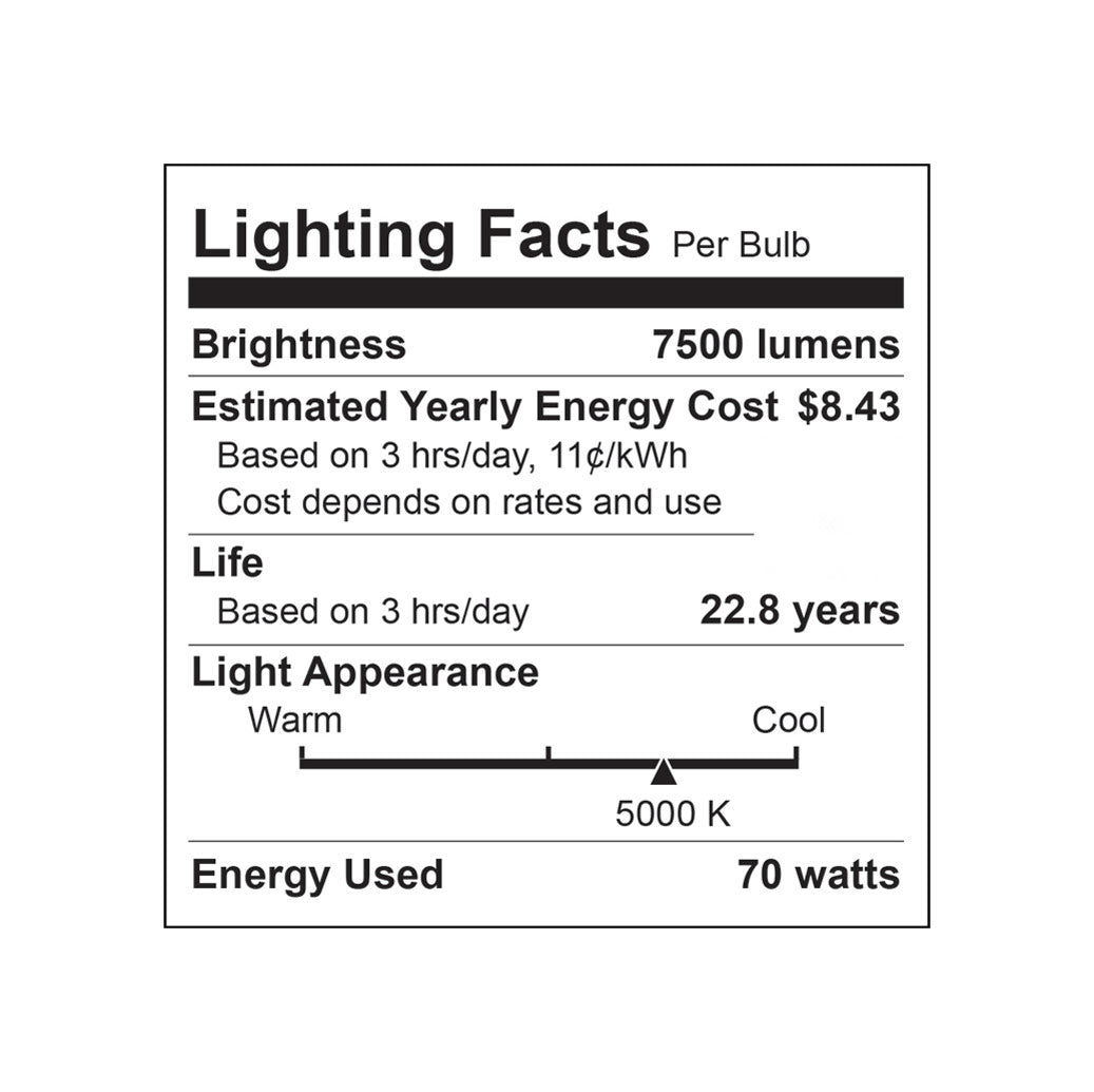 Mini Adjustable 5000K 7500lm AC120-277V LED Wall Pack (4-Pack)