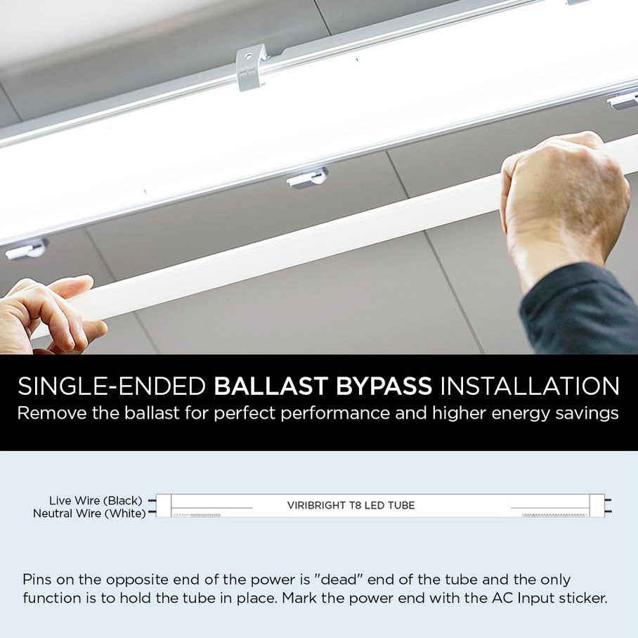 Ballast Compatible LED Commercial And Residential Tube Light Bulbs