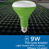 Virigrow BR30 E26 Base Indoor Garden LED Grow Light Bulb