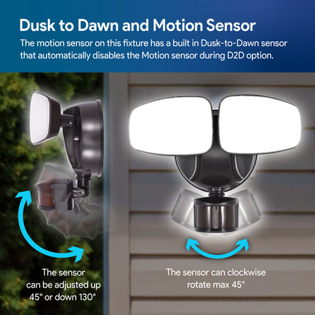 Efficient lighting solution with long-lasting LED technology