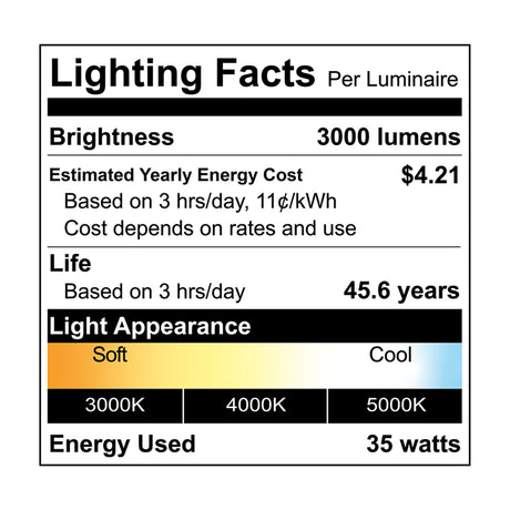 Black 3CCT Selectable LED Security Light lighting facts