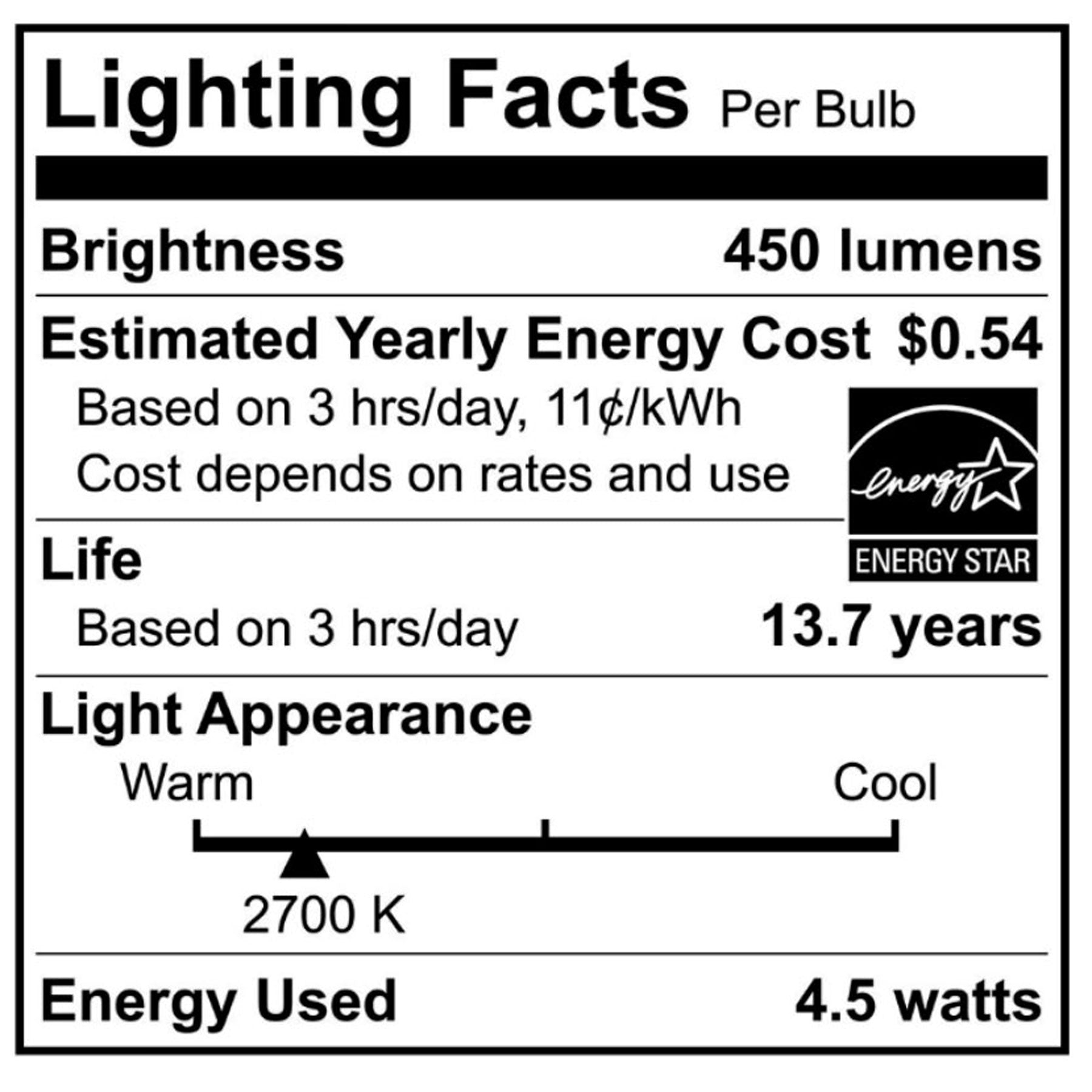 120V 40w Natural Light Spectrum A15 Bulb