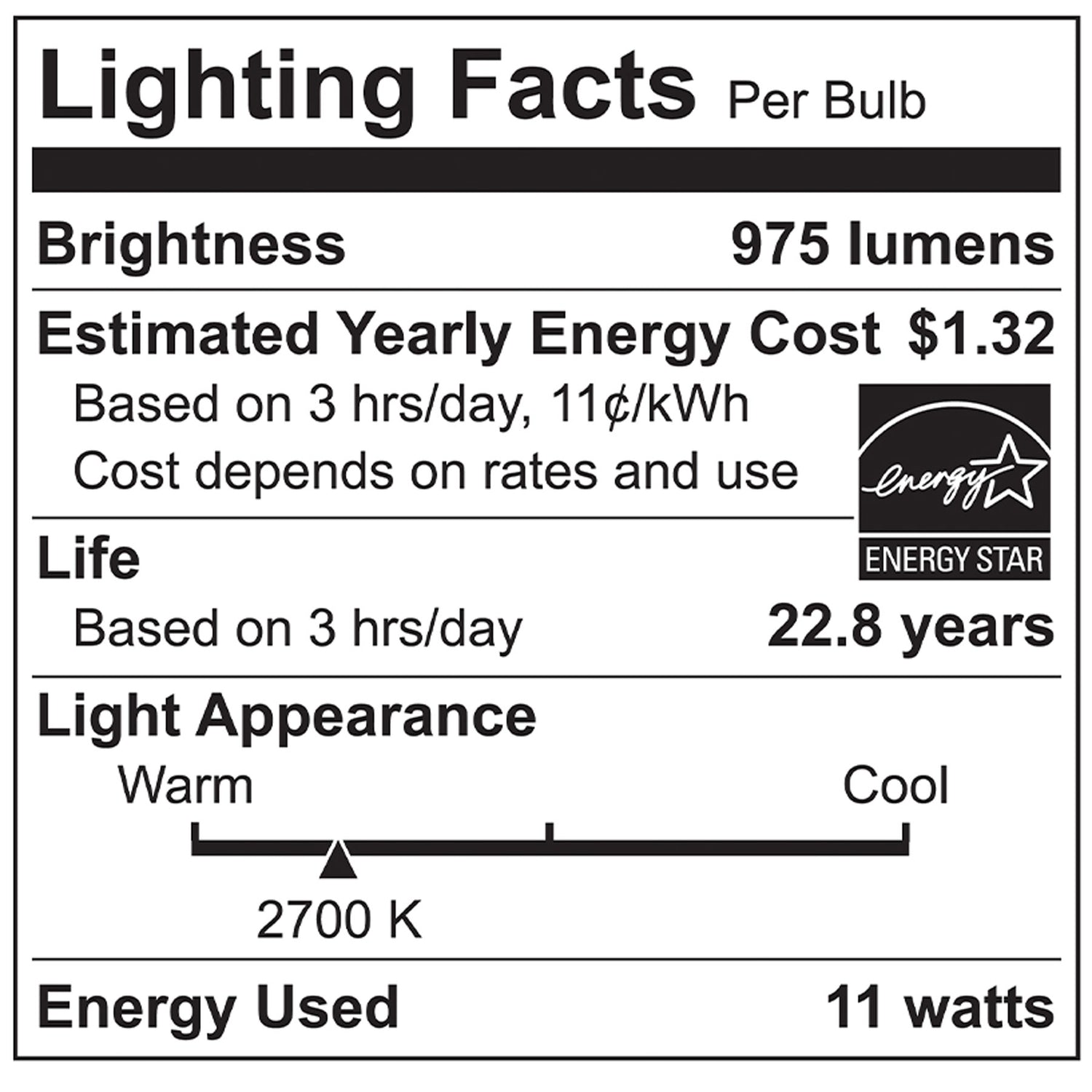 75-Watt Equivalent PAR30 E26 LED Indoor Flood Light Bulb, Energy Star / CEC / JA8