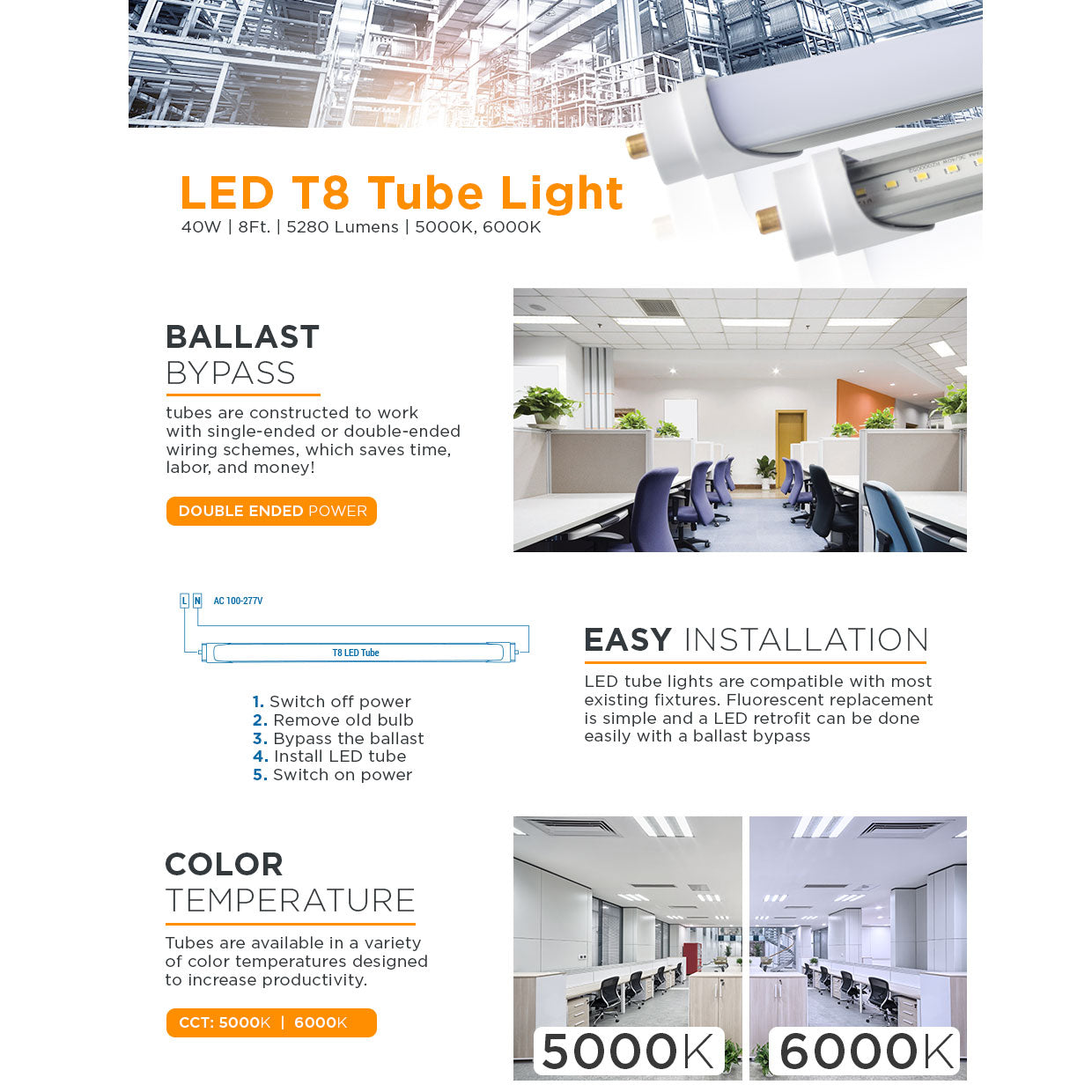  40-Watt T8 8ft. Ballast Bypass 5280 Lumens Clear LED Tube Bulb (25-Pack)