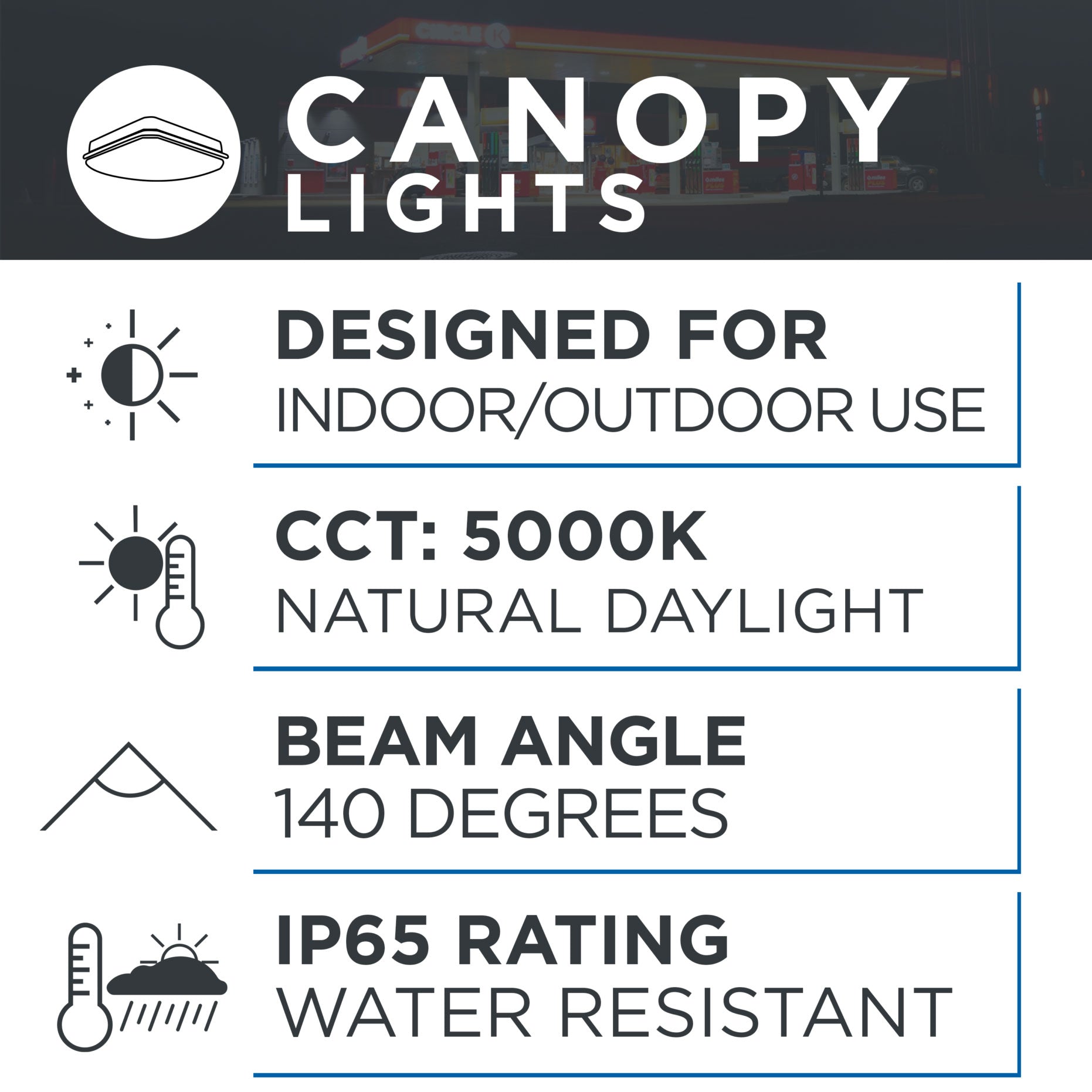  40-Watt CCT Selectable Tunable LED Canopy Light Fixture 5,300 Lumens