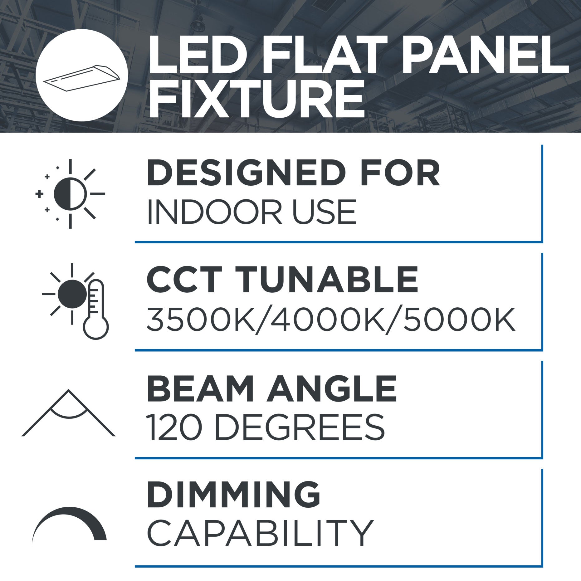 2ft. x 4ft. 40-Watt LED Back-Lit Flat Panel Fixture 4600 Lumens