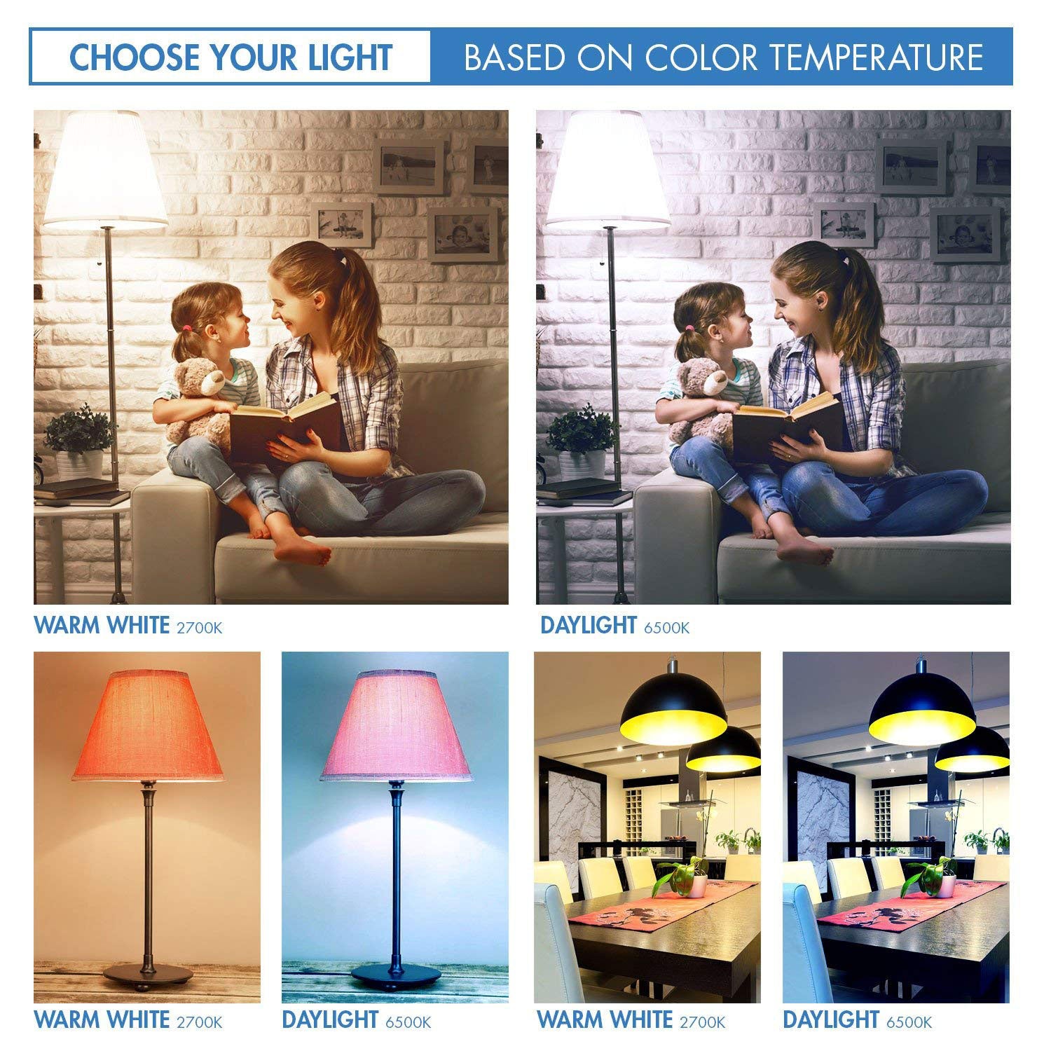 Choose your lights and see the different color temperatures