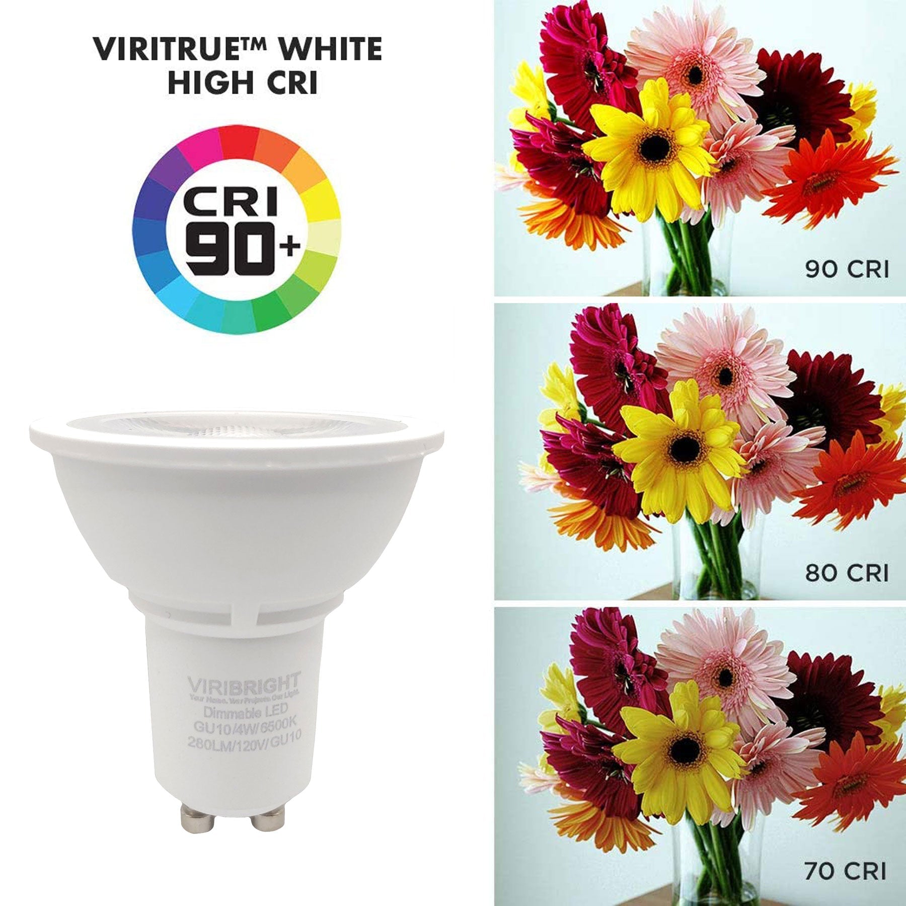 35-Watt Equivalent MR16 GU10 Dimmable LED Flood Light Bulb
